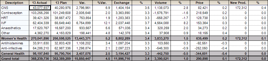 Volume__Price__Exchange_report.png