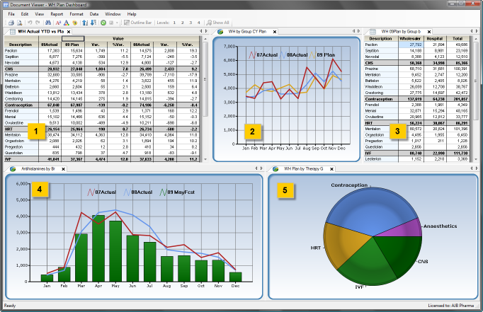Dashboards_Example_1.png